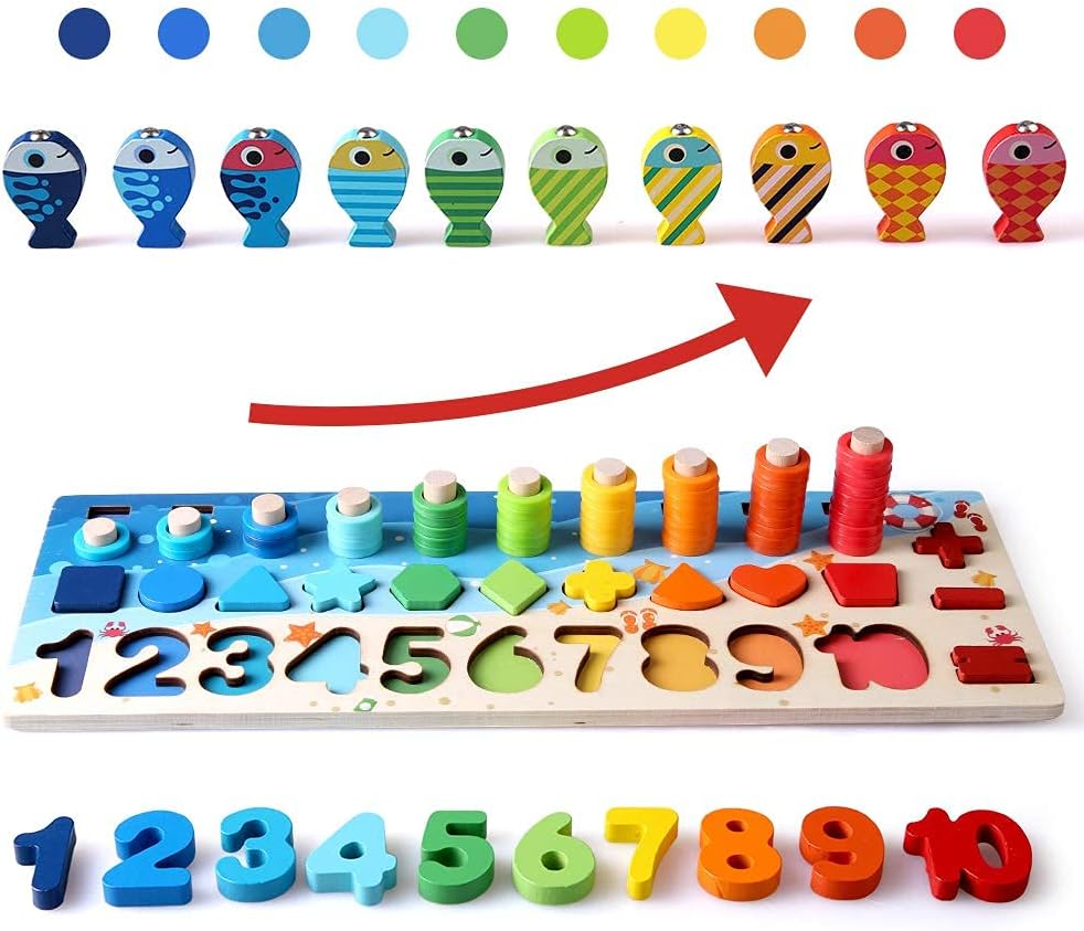 Tablero de Aprendizaje Numérico