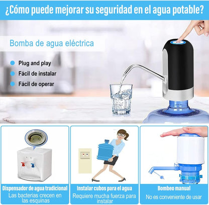 Dispensador de Agua eléctrico